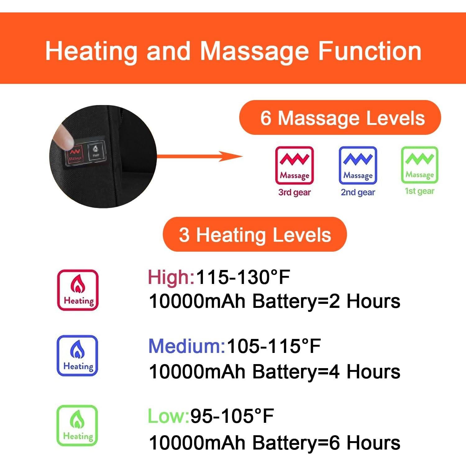 Asiento de Estadio KIMI HOUSE Calentado y Masaje Extra Ancho