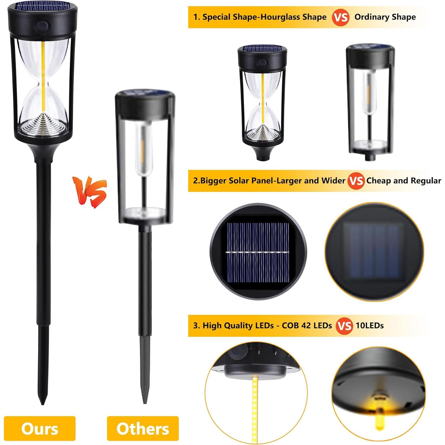Luces Solares Toodour para Jardín - Paquete de 4, IP65