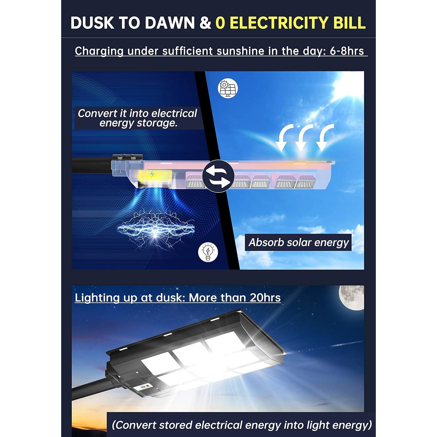 Luces Solares de Calle Gefolly SL-3600W 360000LM 6500K - 2 Paquete