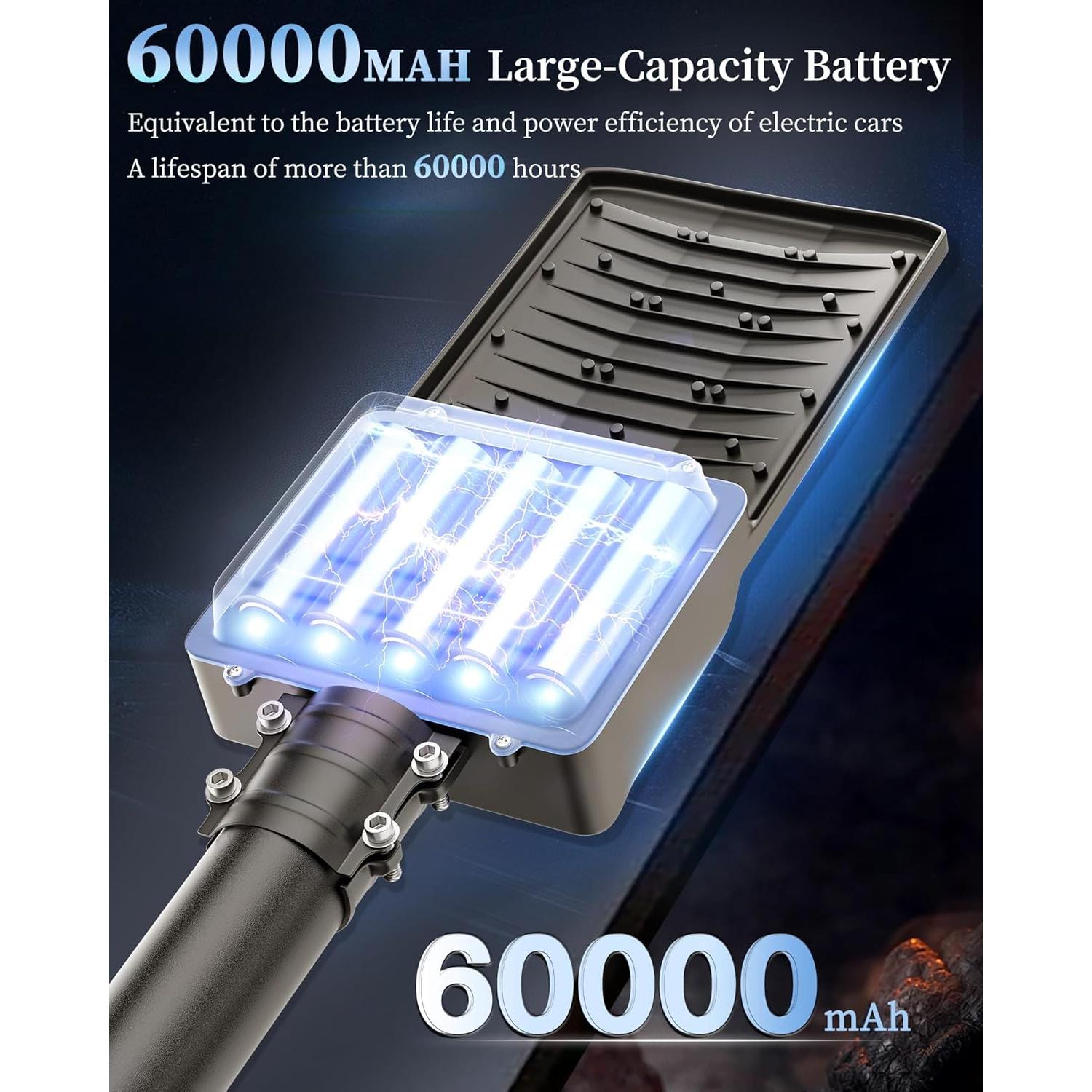 Luz Solar de Calle Gefolly SL-12000W 900000LM IP67 6500K