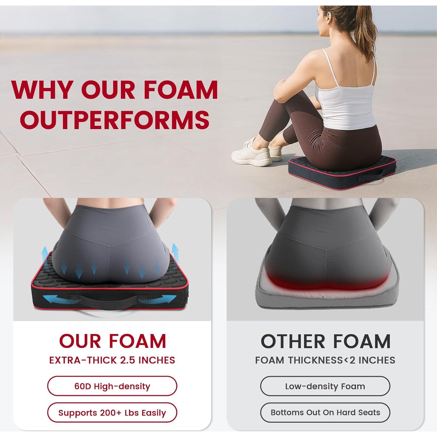 Cojines Portátiles para Estadio JDITVYHANO - 2 Unidades con Espuma 6.35 cm