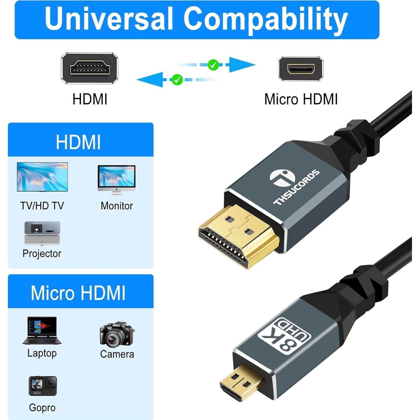 Cable Micro HDMI a HDMI 0.5M Jinglong 8K 60Hz 48Gbps