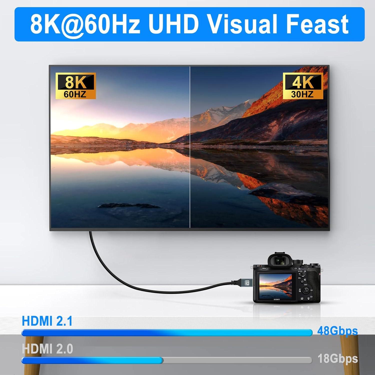 Cable Micro HDMI a HDMI 0.5M Jinglong 8K 60Hz 48Gbps