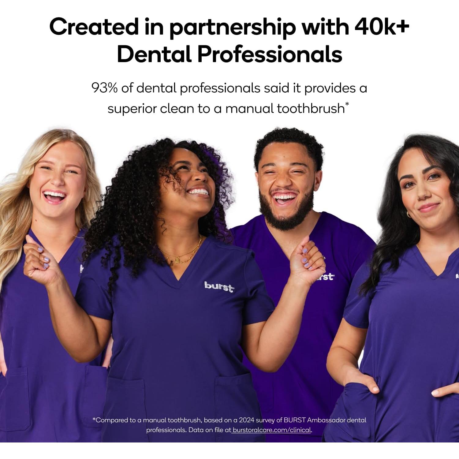 Cepillo de dientes eléctrico Burst Nova Azul - Blanqueamiento 18000 VPM