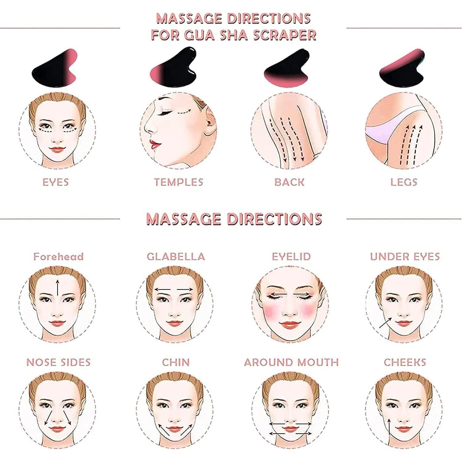 Tabla Gua Sha de Jade Natural GUKOY para Masaje Facial y Corporal