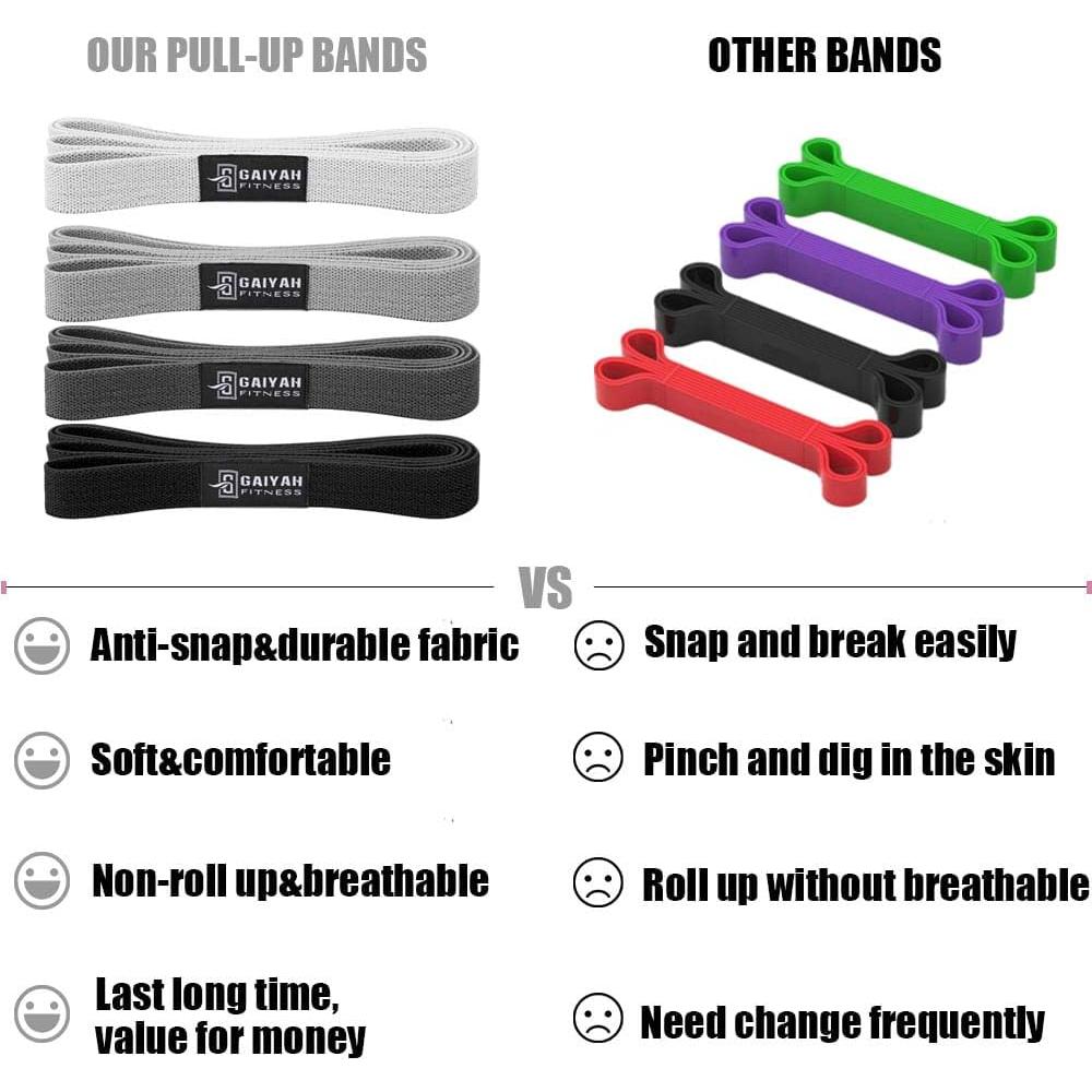 Conjunto de Bandas de Resistencia Largas GAIYAH FITNESS 4 Unidades