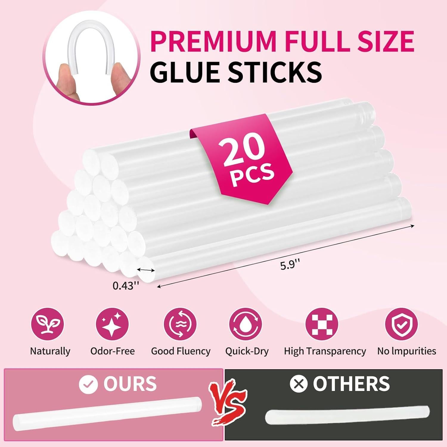 Pistola de Pegamento Caliente WorkBless Rosa 100W Doble Temperatura