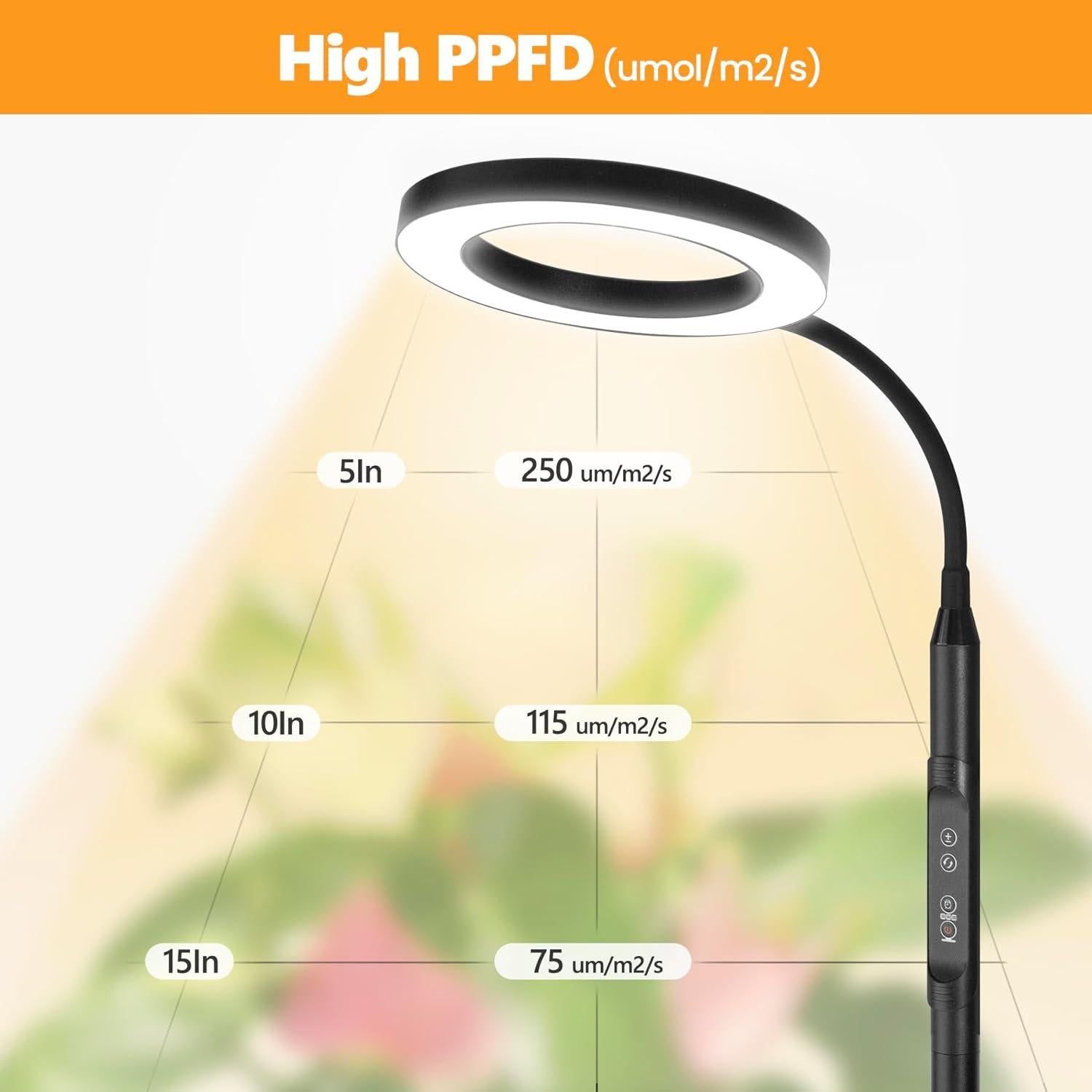 Luz de Cultivo LED 20W Vsoke Espectro Completo Altura Ajustable