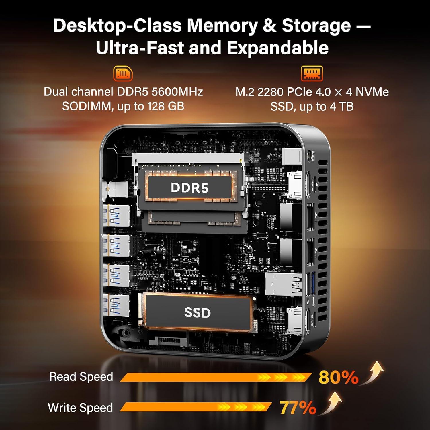 Mini PC GEEKOM A9 Max Ryzen AI 9 HX370 32GB 2TB SSD