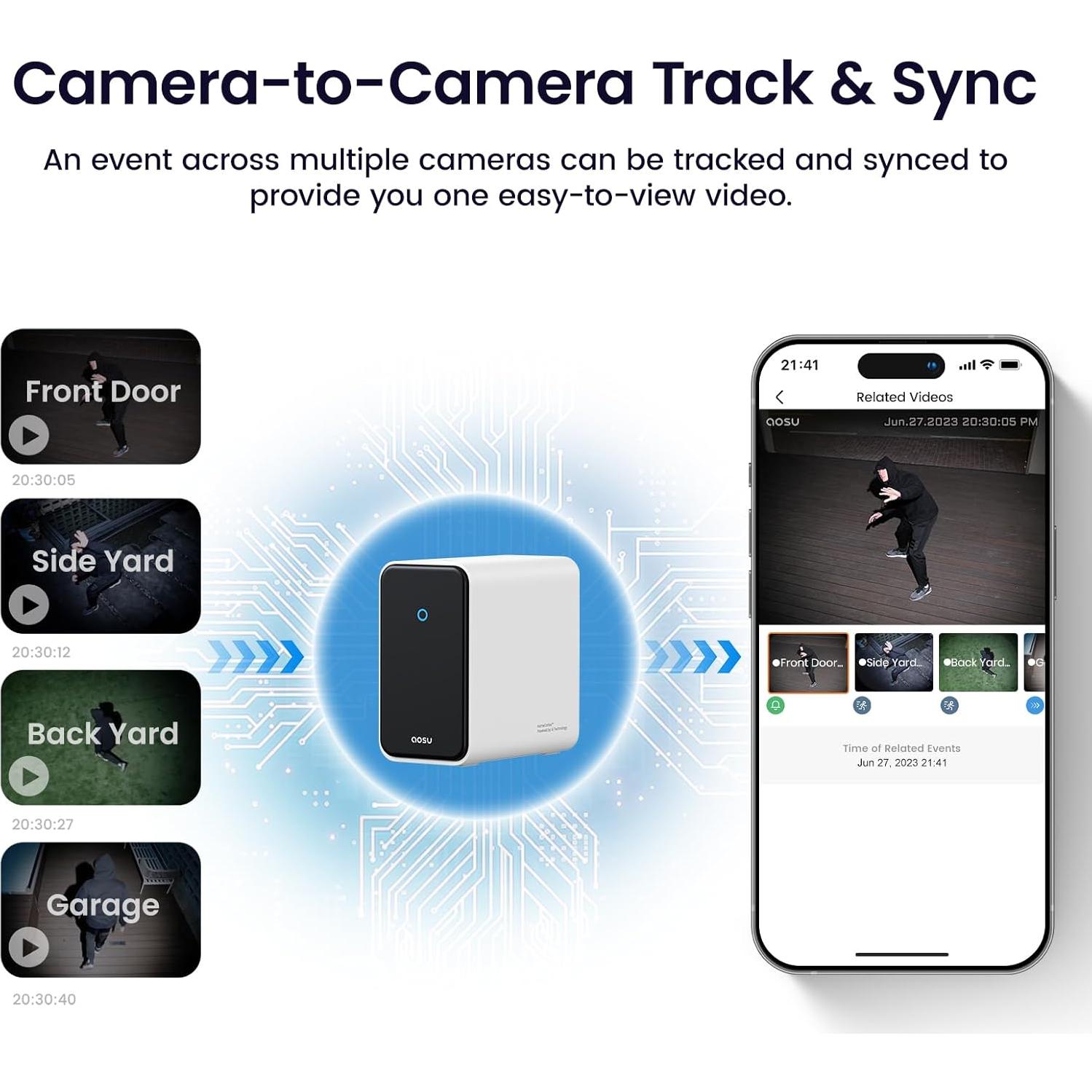 Sistema de Cámaras de Seguridad AOSU 4K Inalámbrico - Kit 2 Cámaras