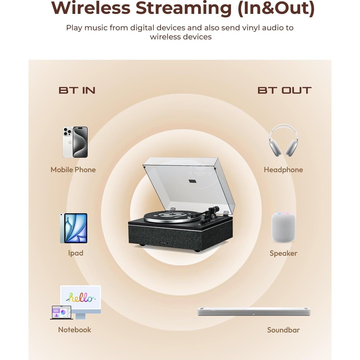 Reproductor de Vinilo ONE-S Qlearsoul Bluetooth 4 Altavoces