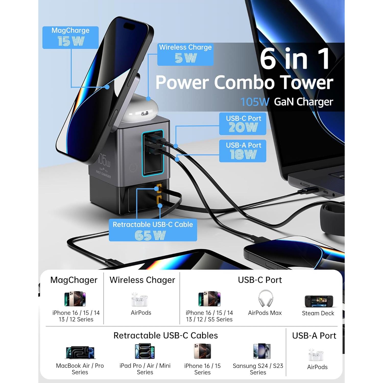 Cargador Retráctil 105W GaN 6-en-1 con Base Magnética - iPhone, MacBook