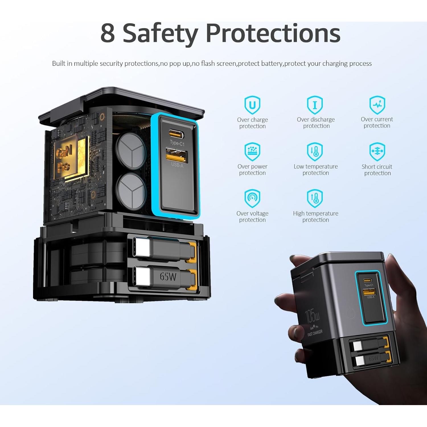 Cargador Retráctil 105W GaN 6-en-1 con Base Magnética - iPhone, MacBook