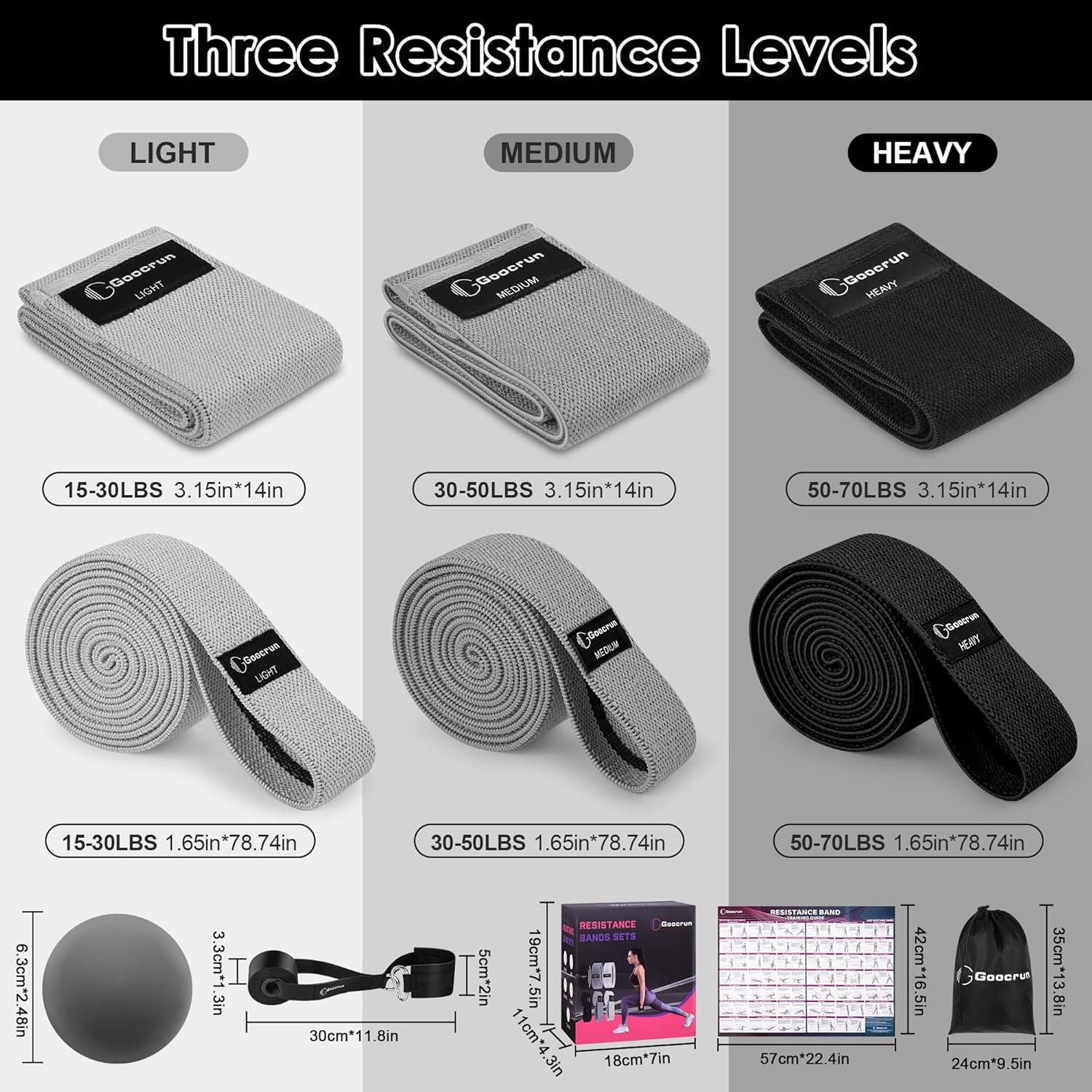 Bandas de Resistencia de Tela Goocrun - 3 Niveles, Antideslizante