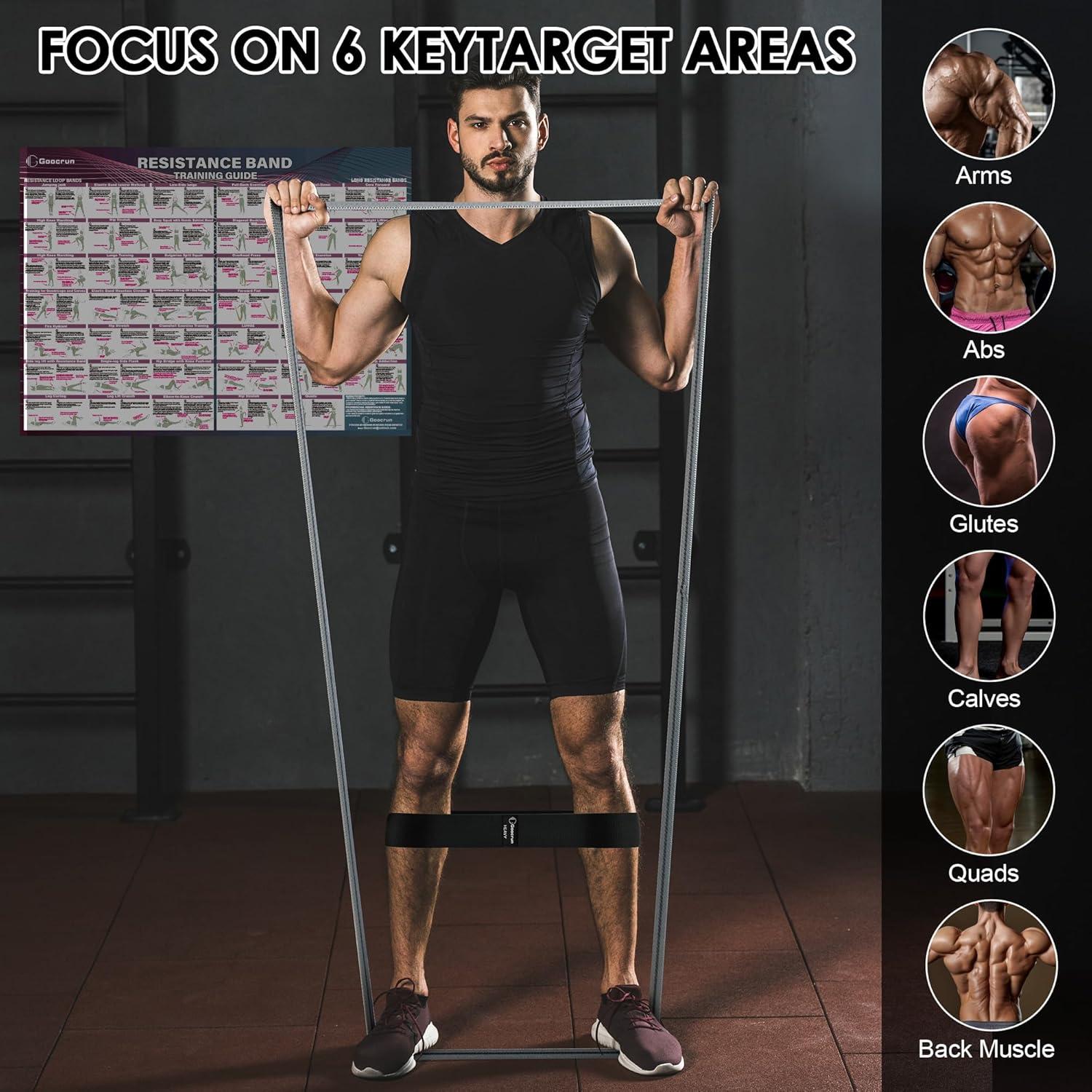 Bandas de Resistencia de Tela Goocrun - 3 Niveles, Antideslizante