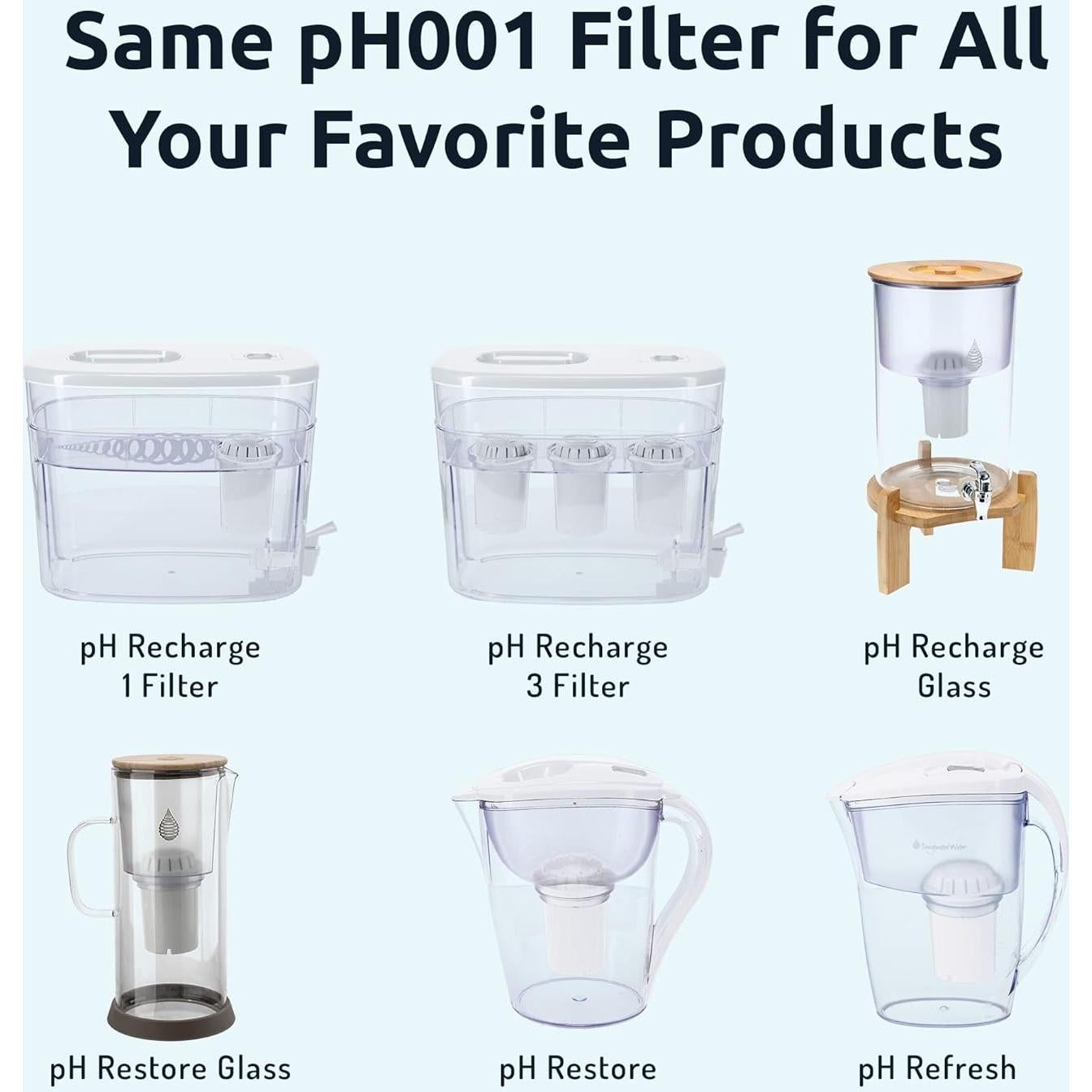 Filtro de Agua Alcalino Invigorated PH001 - 3 Pack