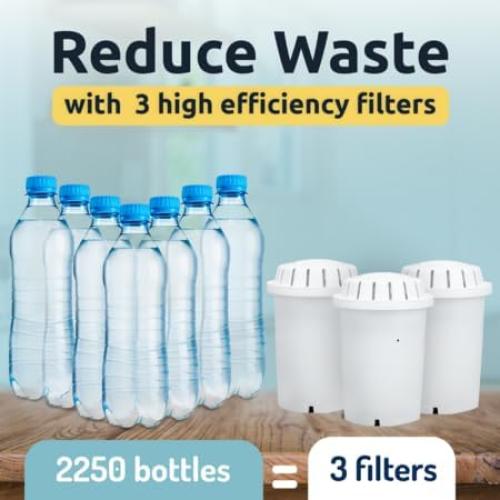 Filtro de Agua Alcalino Invigorated PH001 - 3 Pack