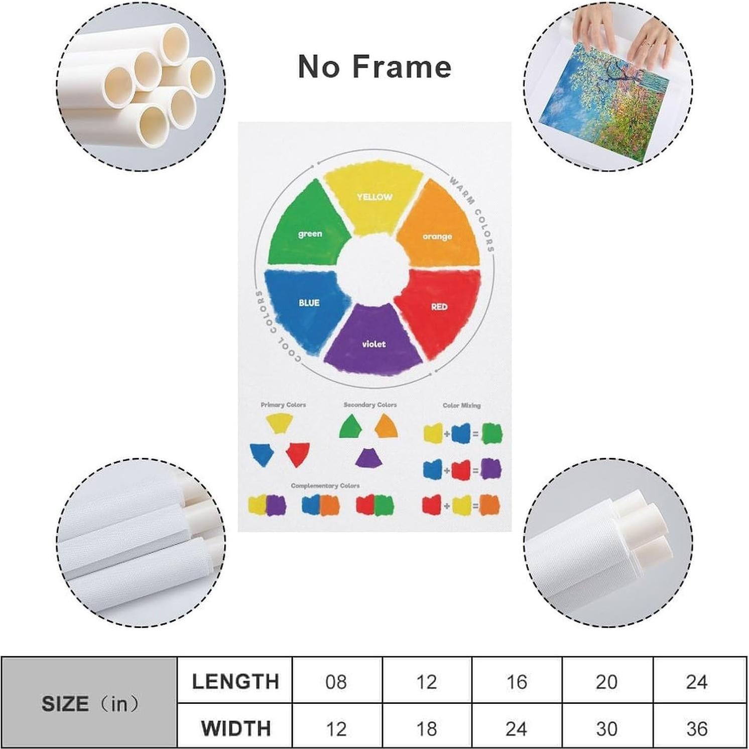 Rueda de Color Educativa ZGOBMZ 50x75cm Póster Montessori
