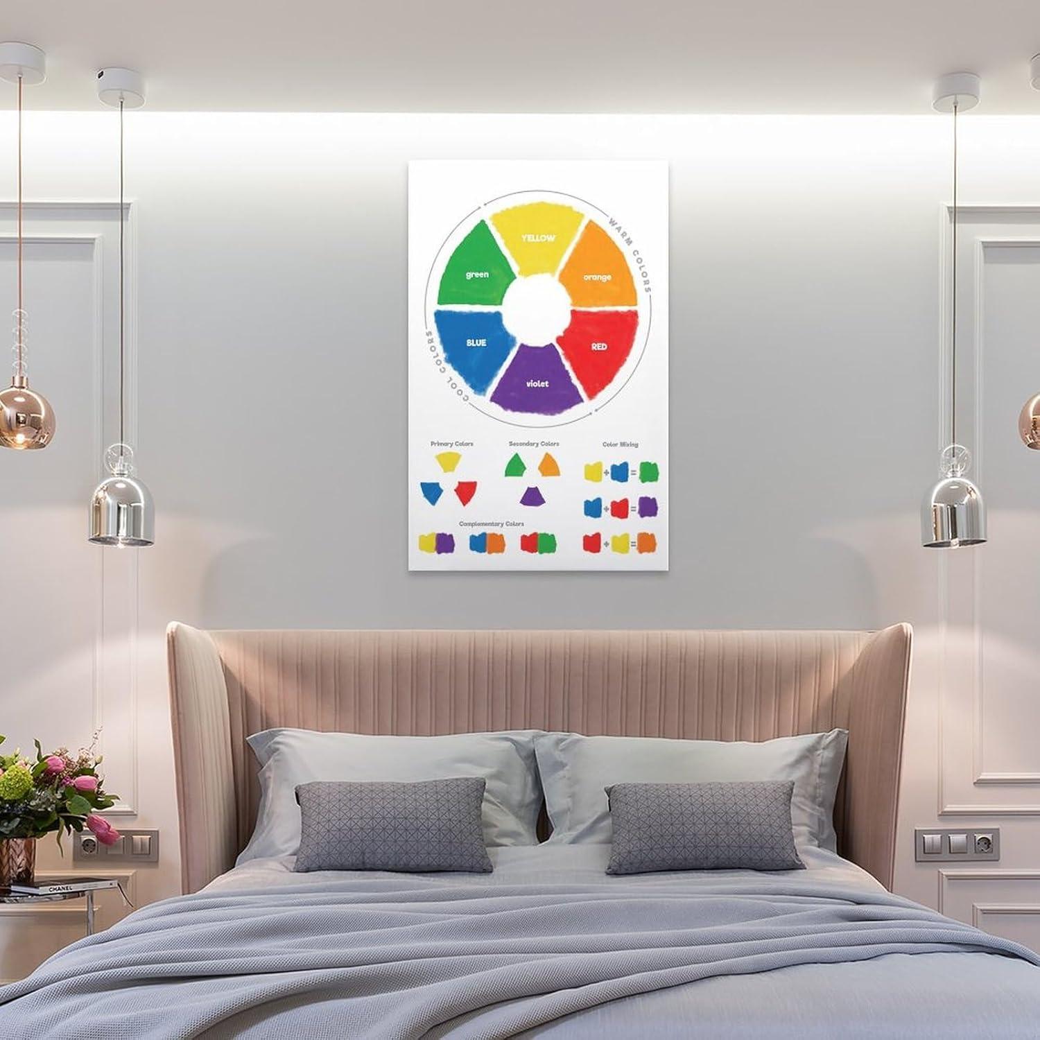 Póster Educativo Rueda de Color Montessori 50x76cm