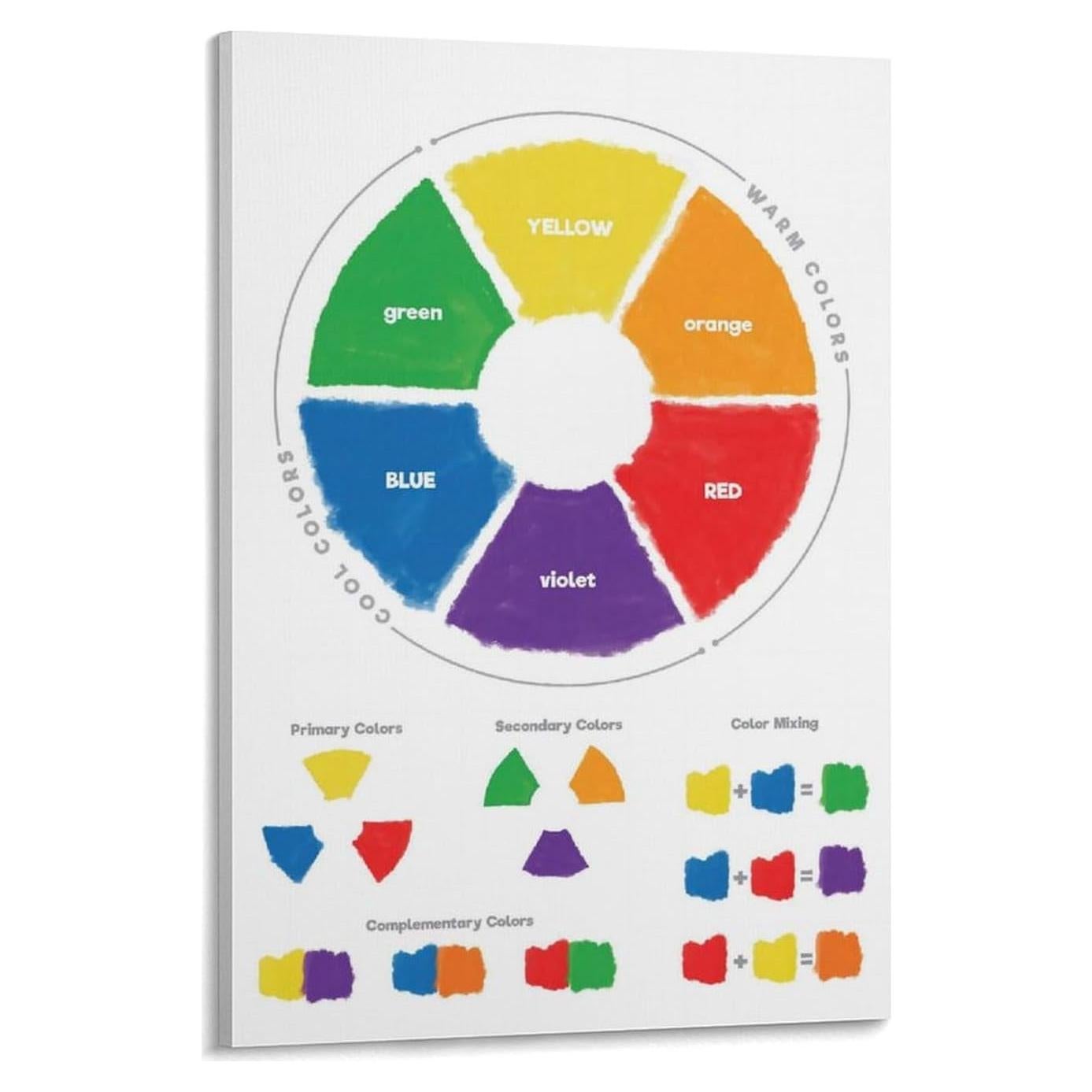 Rueda de Color Montessori 30x46 cm - Póster Educativo