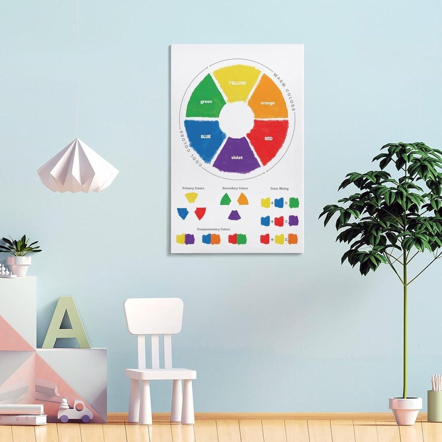 Rueda de Color Montessori 30x46 cm - Póster Educativo