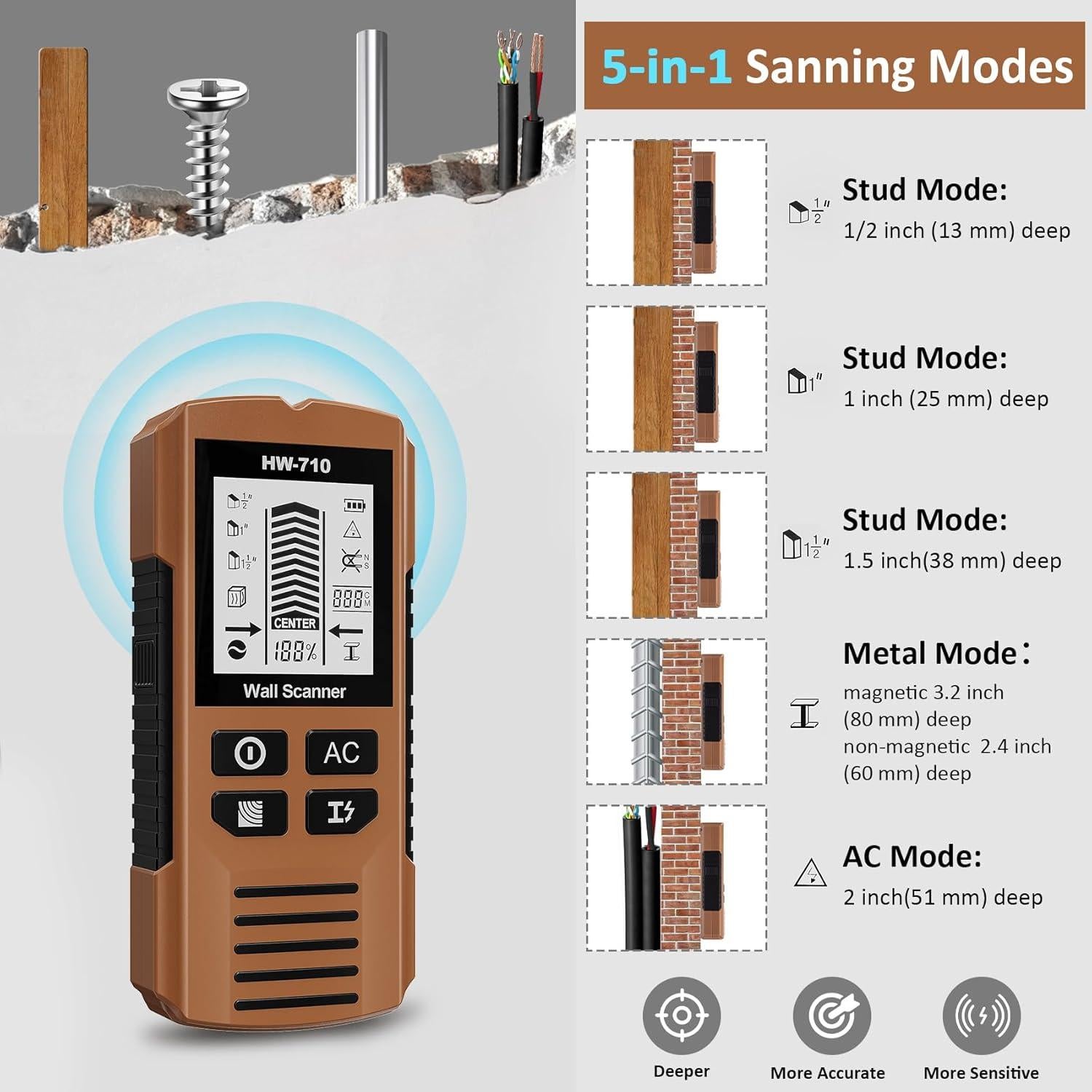 Detector de Estudio 5 en 1 Deller con Pantalla LCD HD