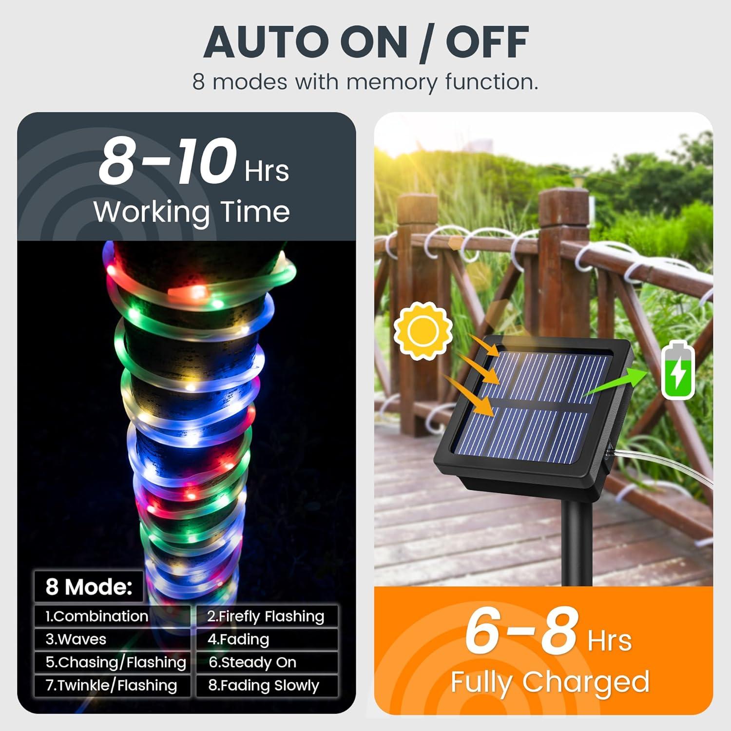 Luces Solares GIGALUMI 200 LEDs para Piscinas 21.7 m IP65