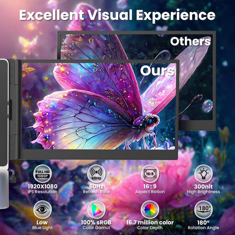 Extensor de Pantalla Portátil Hyangin S8 14" FHD 1080P Ultra Delgado