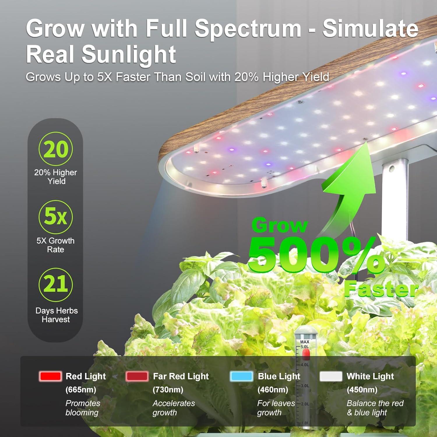 Sistema de Cultivo Hidropónico DRYADES 12 Cápsulas con Luz LED