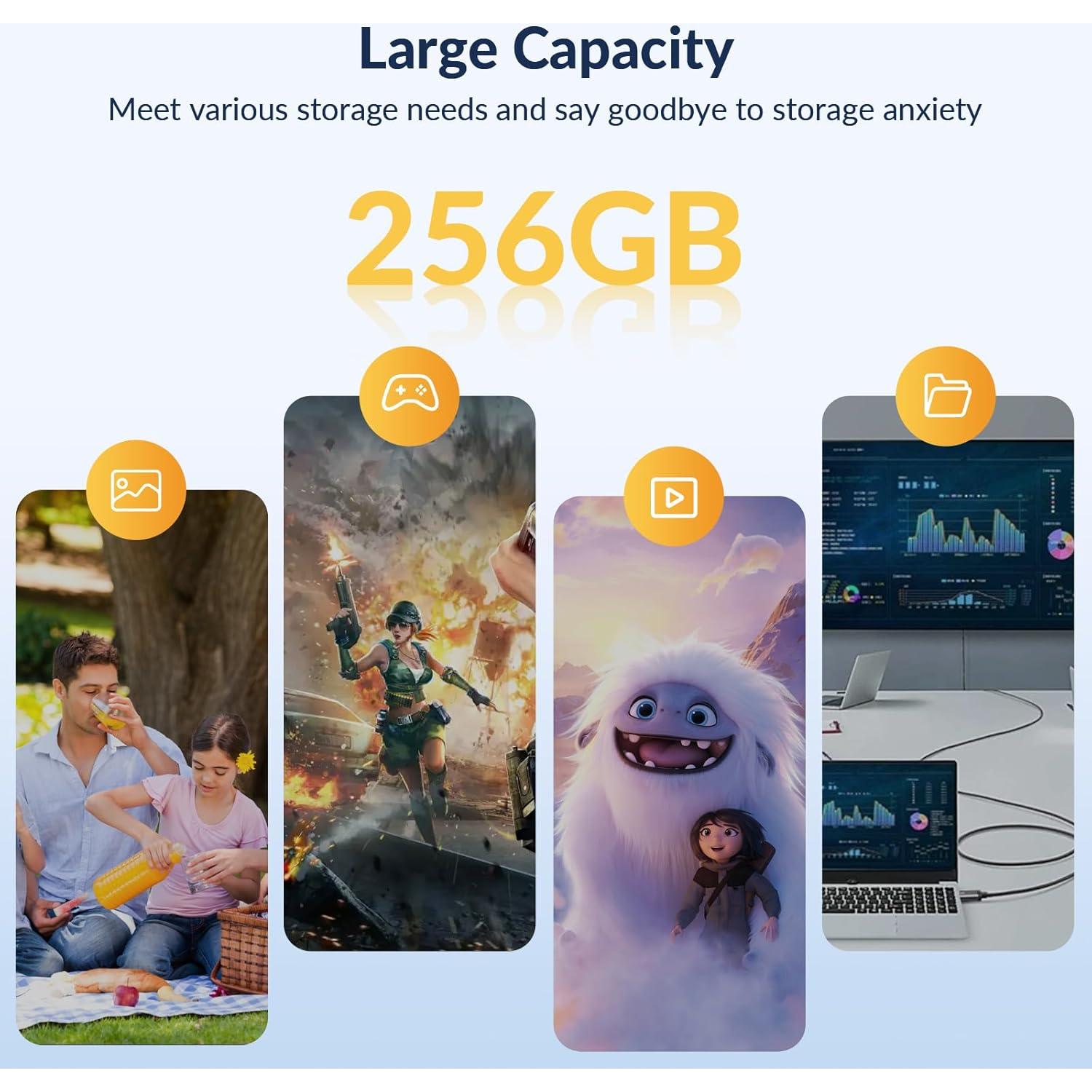 SSD Externo iDsonix 256GB USB 3.2 Alta Velocidad 466MB/s