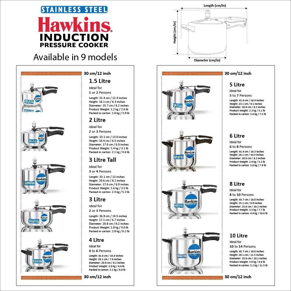 Olla a presión Hawkins B25 2 litros acero inoxidable