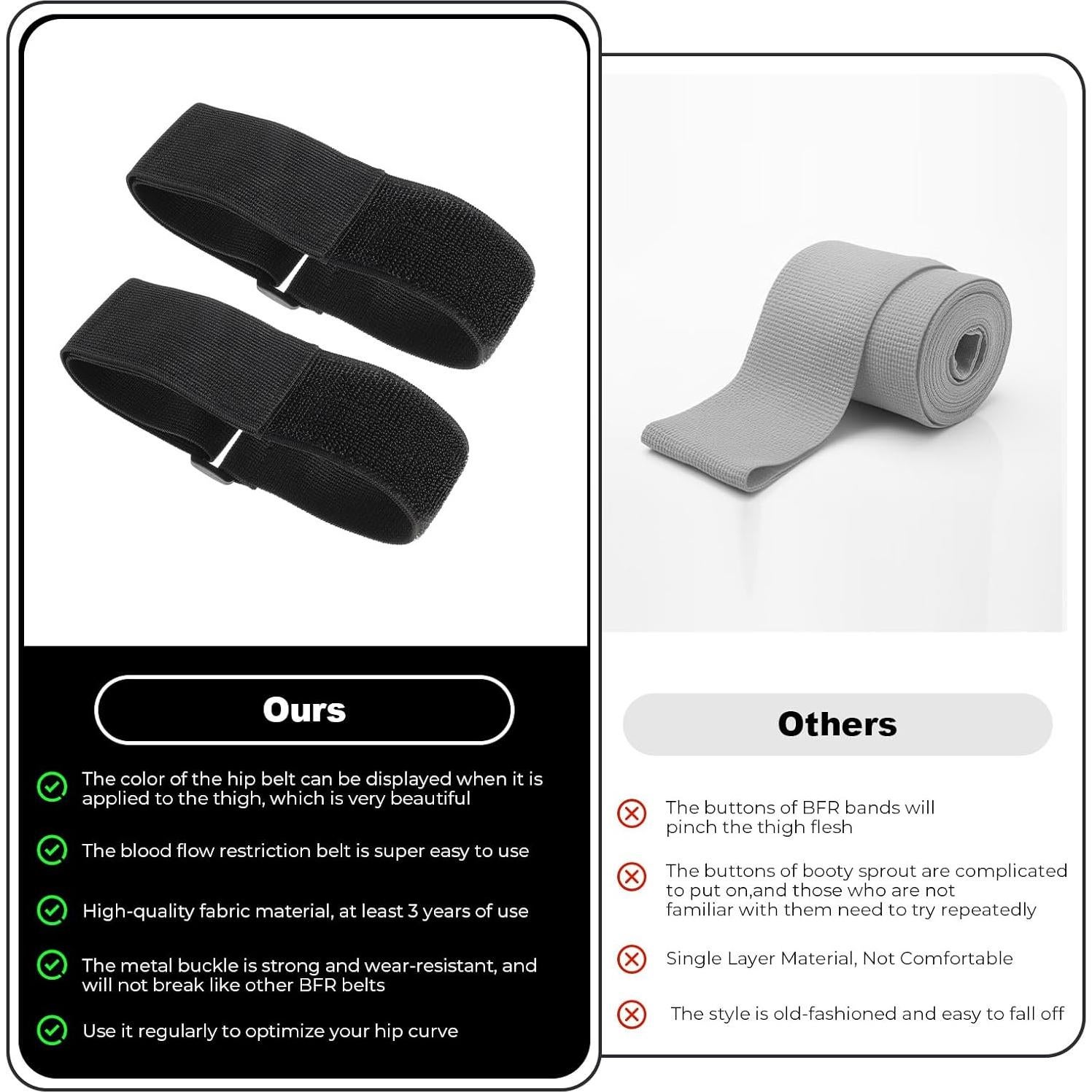 Bandas de Oclusión Glúteos Hpmjz 60x5cm Ajustables 2 Pcs