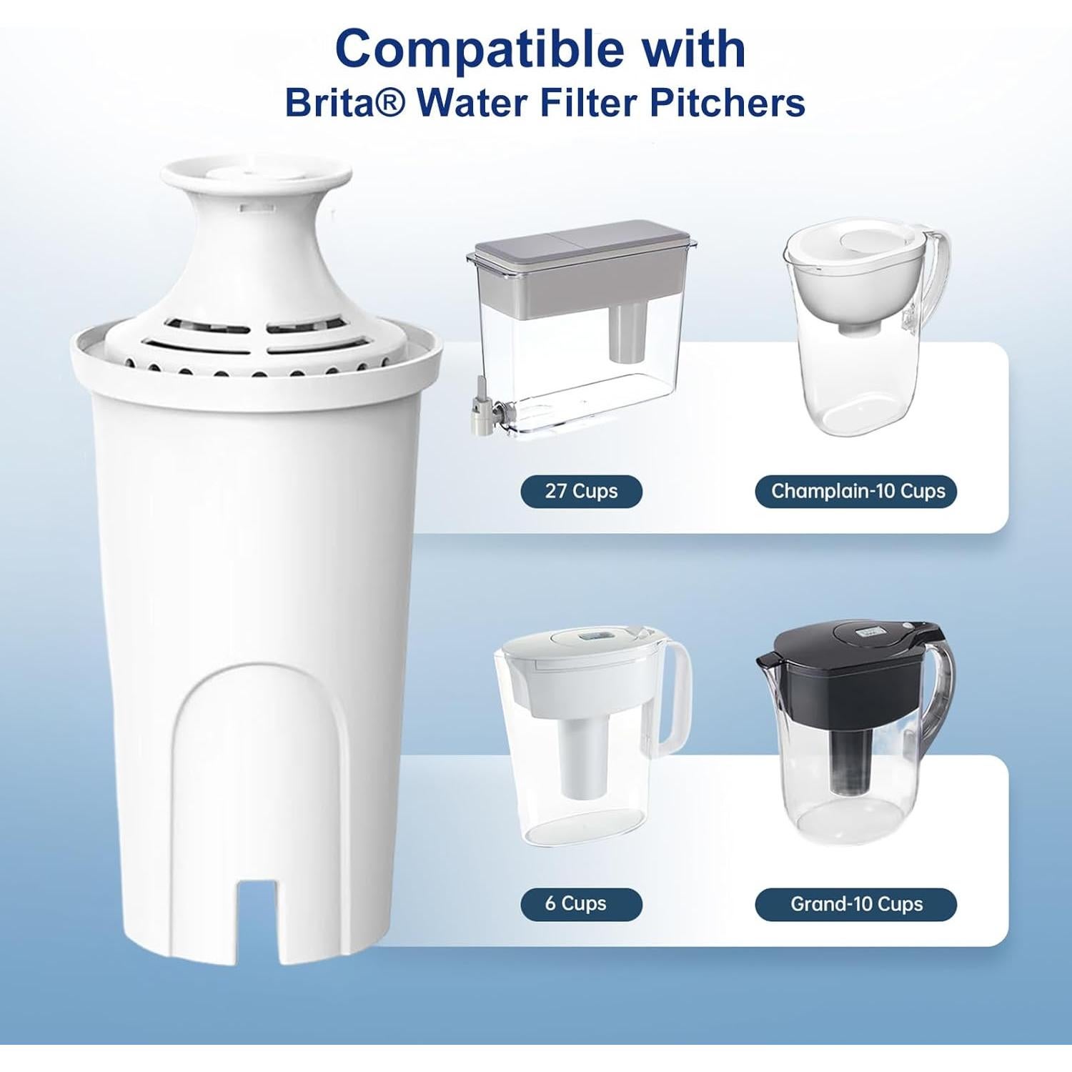 Filtro de Agua FYAEWPA Compatible Brita Clásico 35557 - 3 Unidades