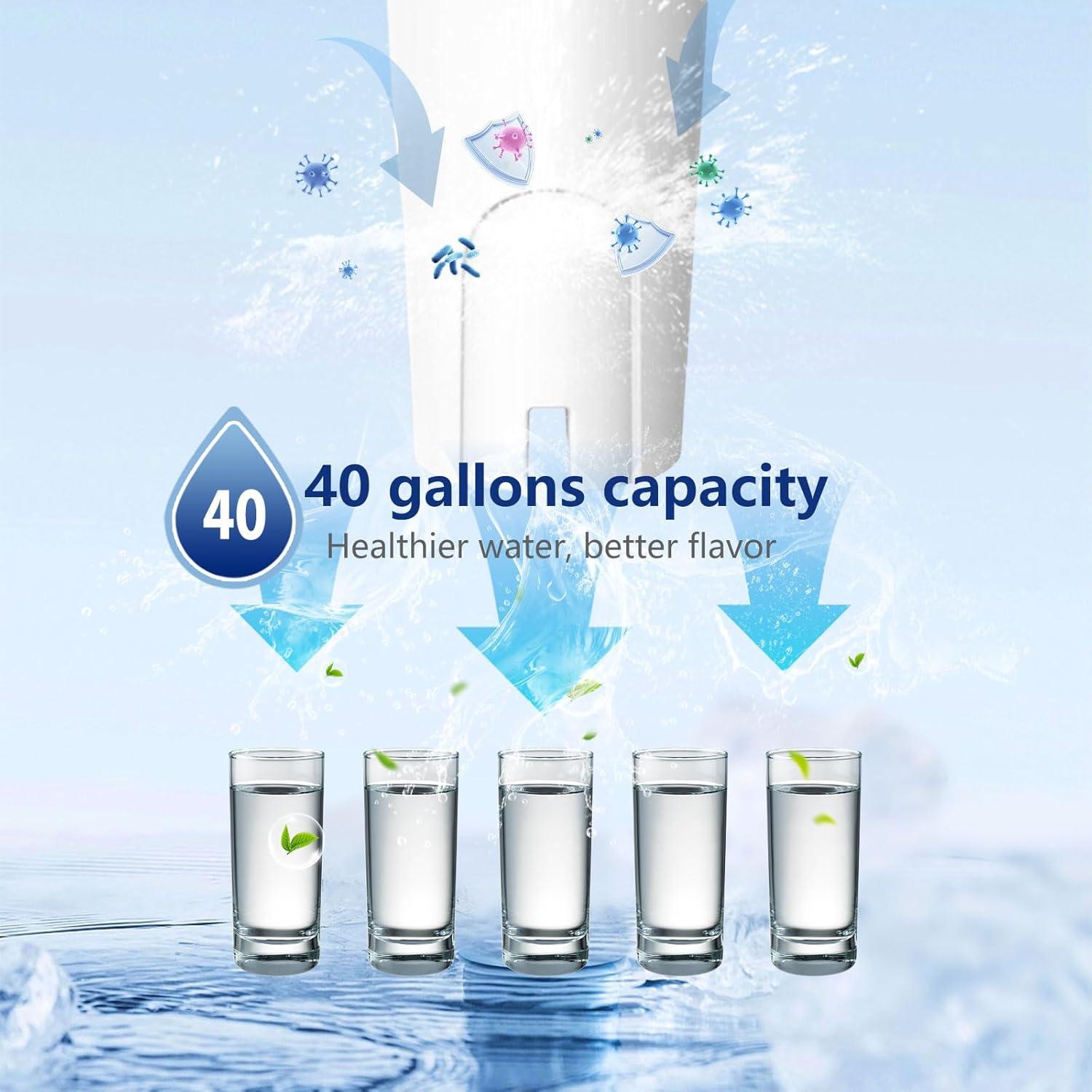 Filtro de Agua FYAEWPA Compatible Brita Clásico 35557 - 3 Unidades