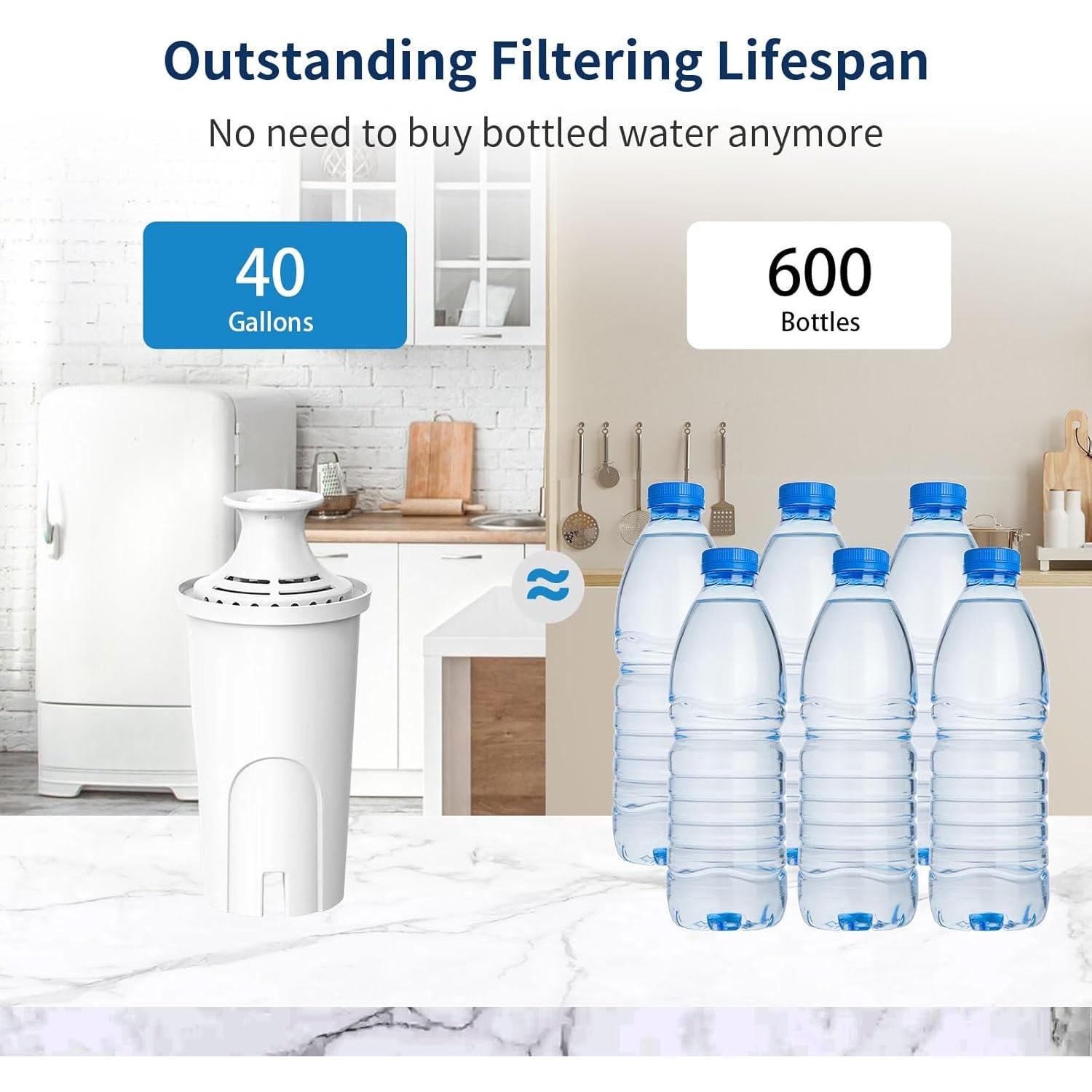 Filtro de Agua FYAEWPA Compatible Brita Clásico 35557 - 3 Unidades