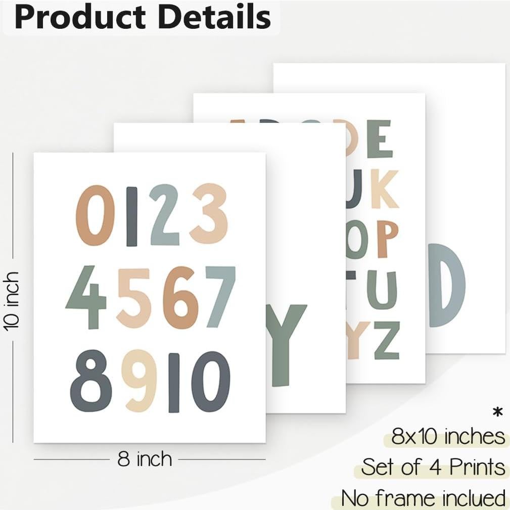 Conjunto de 4 Pósters Educativos PLKMN 20x25 cm Decoración Infantil