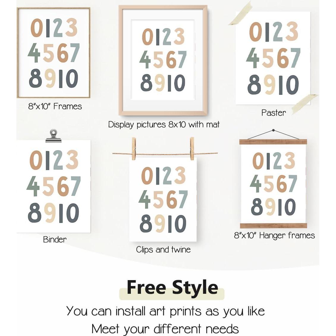 Conjunto de 4 Pósters Educativos PLKMN 20x25 cm Decoración Infantil