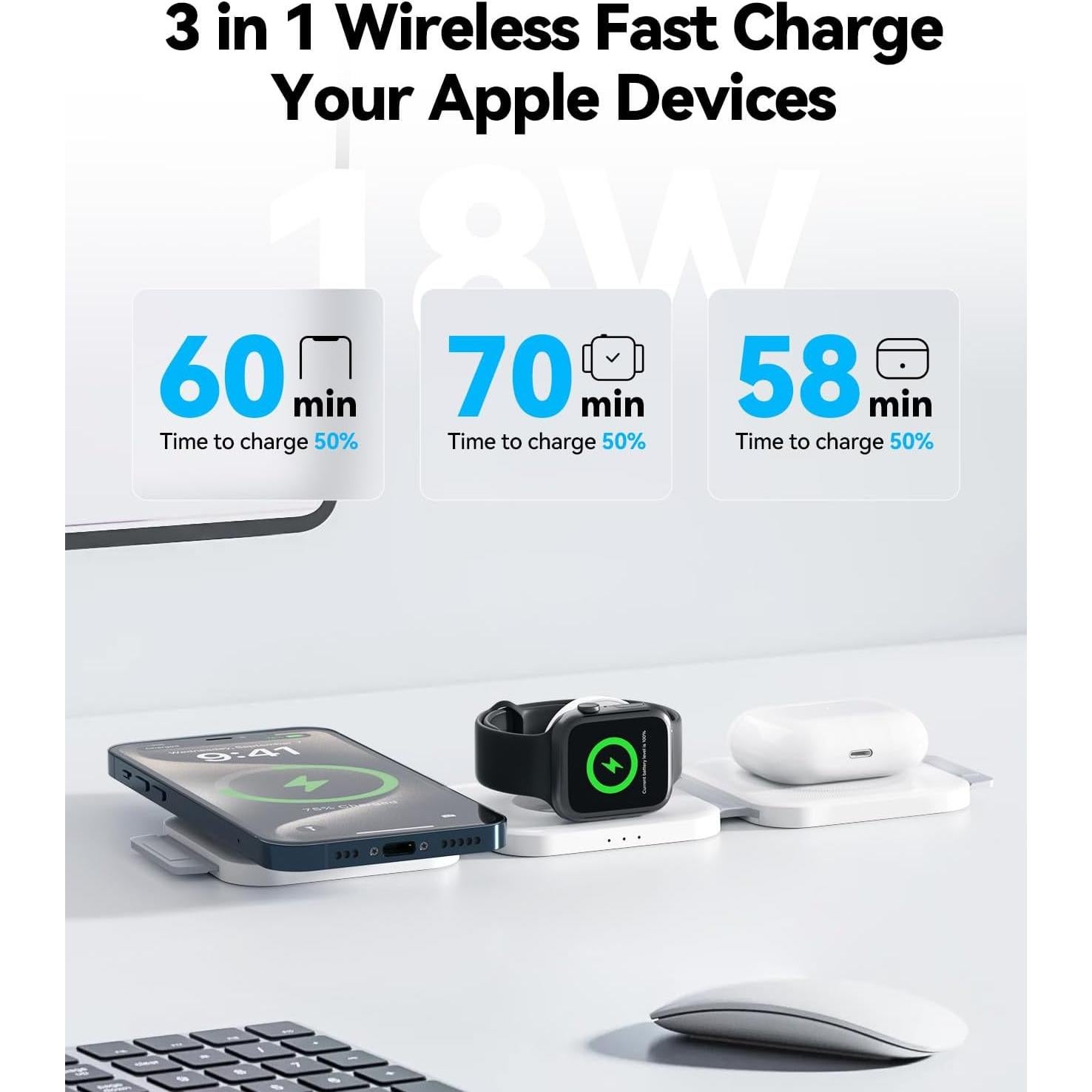 Estación de Carga Inalámbrica 3 en 1 Apple AD02 Rápida