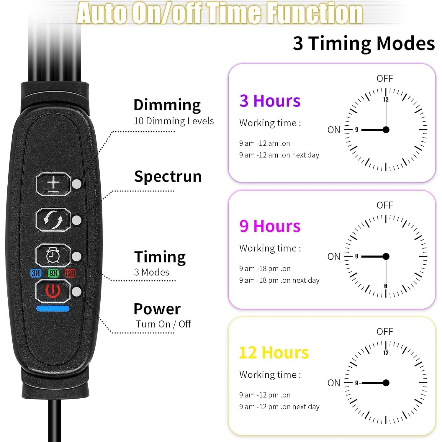 Luces de Cultivo LED WIDICOKO 4 Cabezas Espectro Completo 10 Niveles