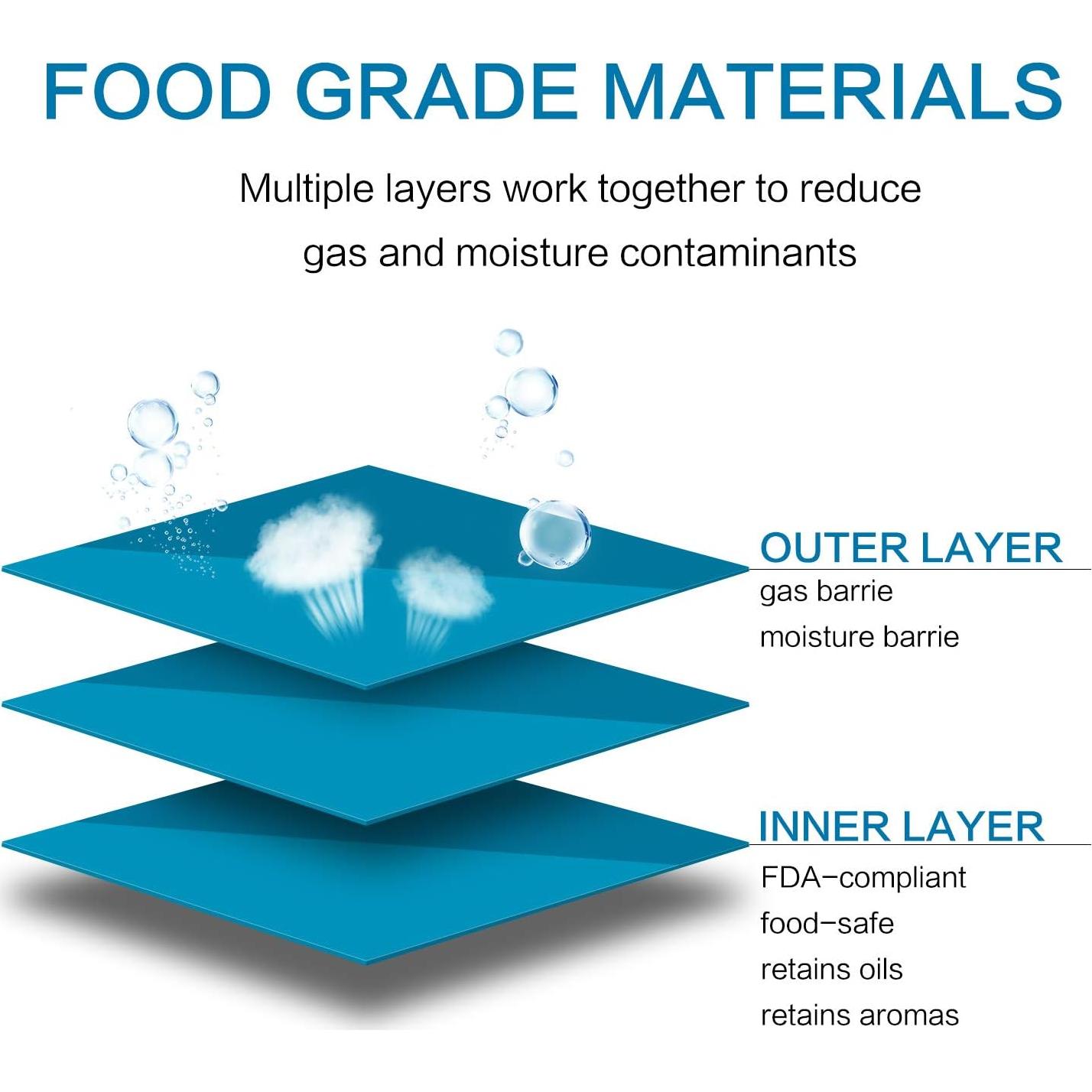 Bolsas Mylar Reutilizables LZLPACKING 100 Piezas 12.7x20.3cm