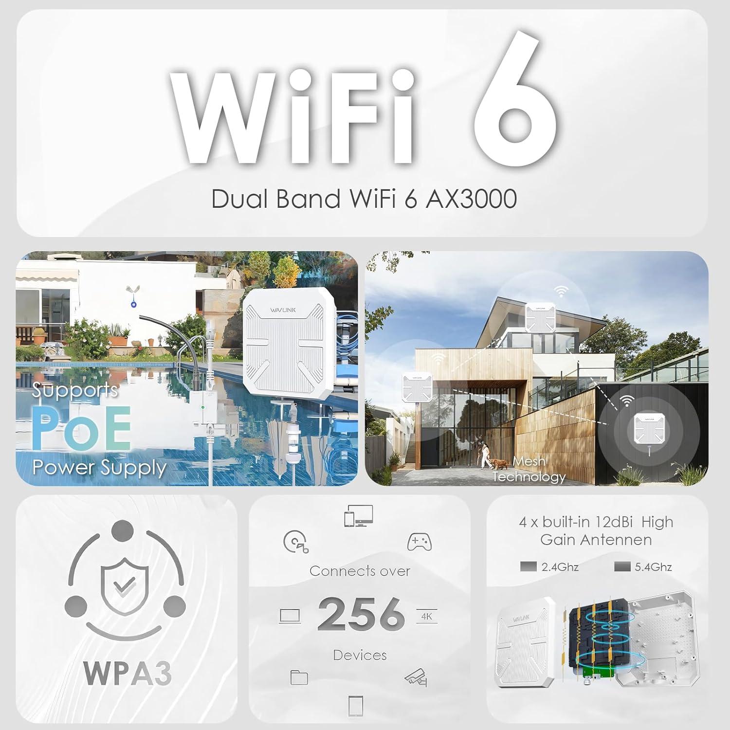 Extensor WiFi 6 Exterior WAVLINK AX3000 Doble Banda IP67