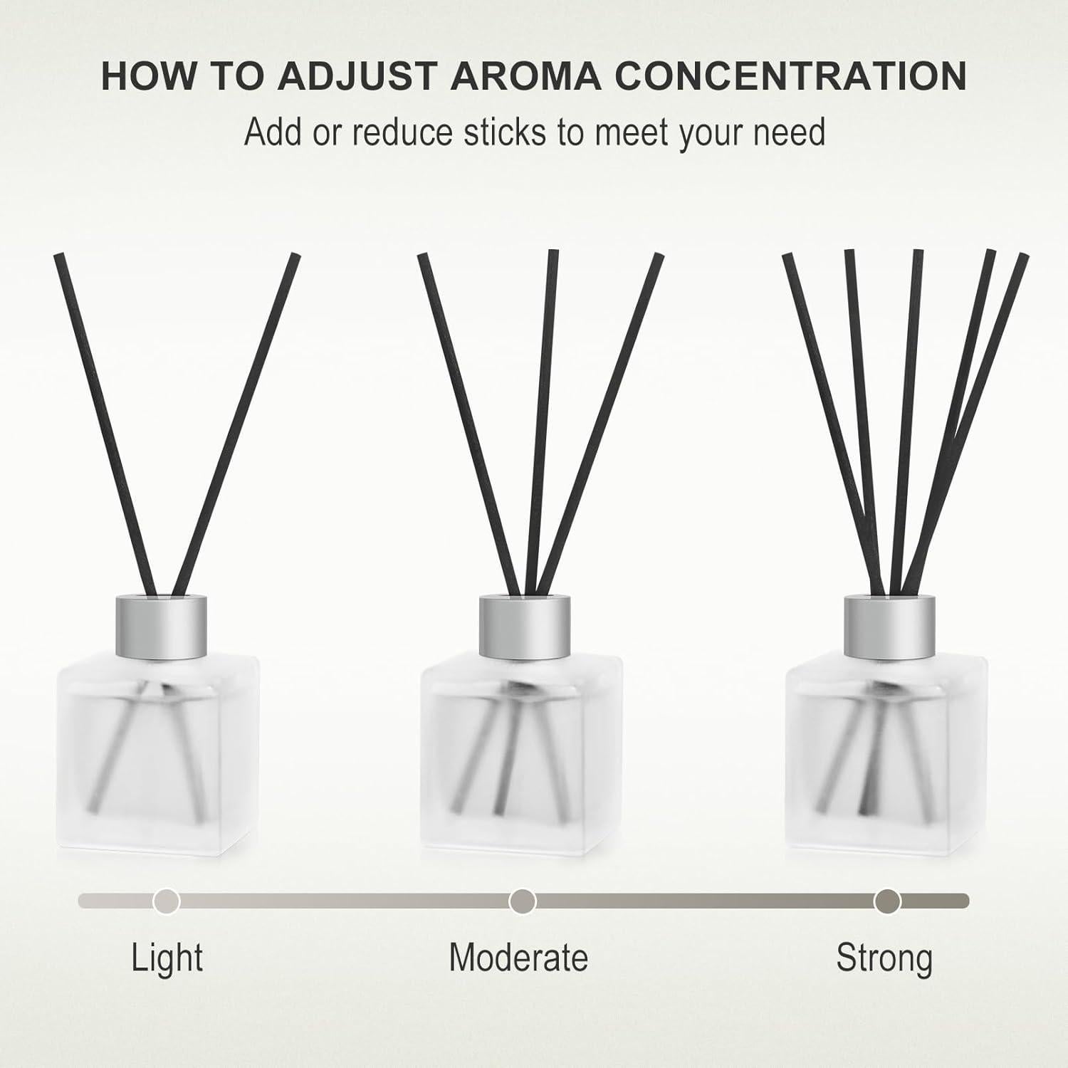 Difusor de caña Aeeteek 200ml Bambú y Té Blanco 2 Paquetes