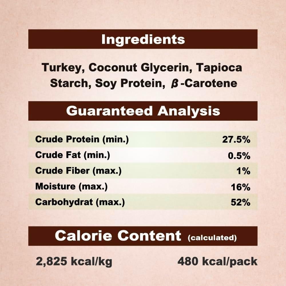 Premios de Pavo Natural PetLife 170 g - Hipoalergénicos y Digestibles