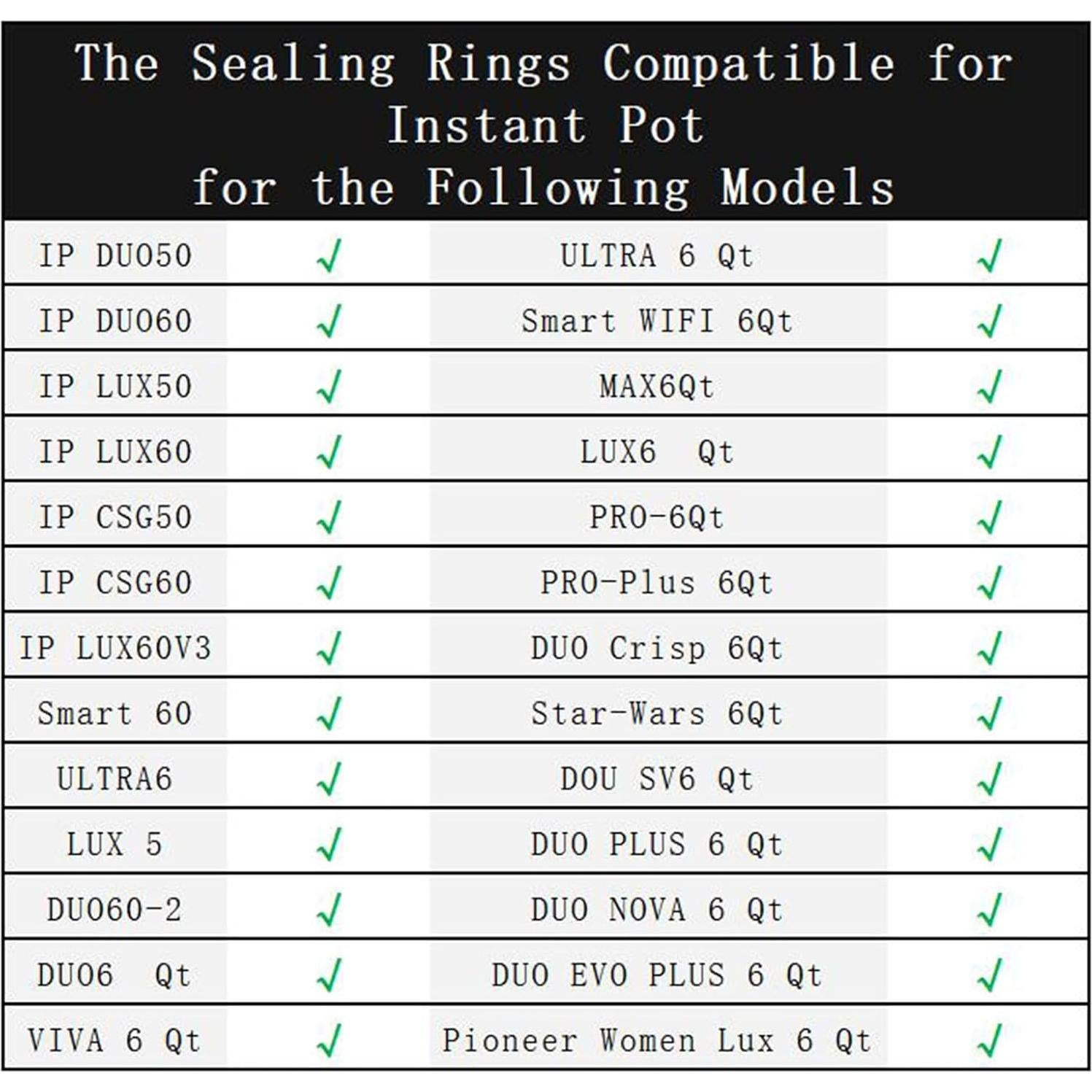 Anillo de Sellado de Silicona ZLR para Ollas de Presión 6 Qt