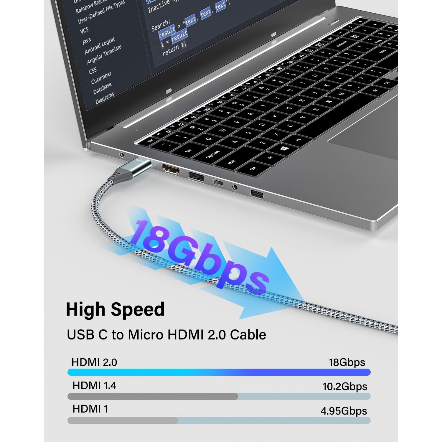 Cable USB C a Micro HDMI 0.91m 4K 60Hz RUIZHI trenzado