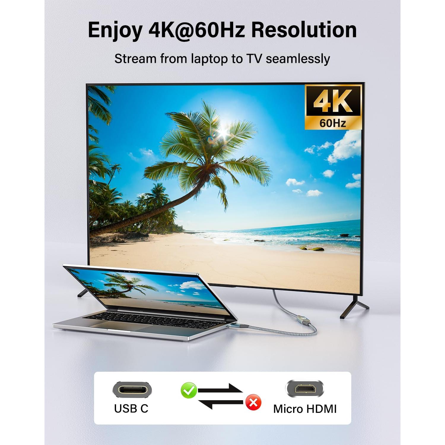 Cable USB C a Micro HDMI 0.91m 4K 60Hz RUIZHI trenzado