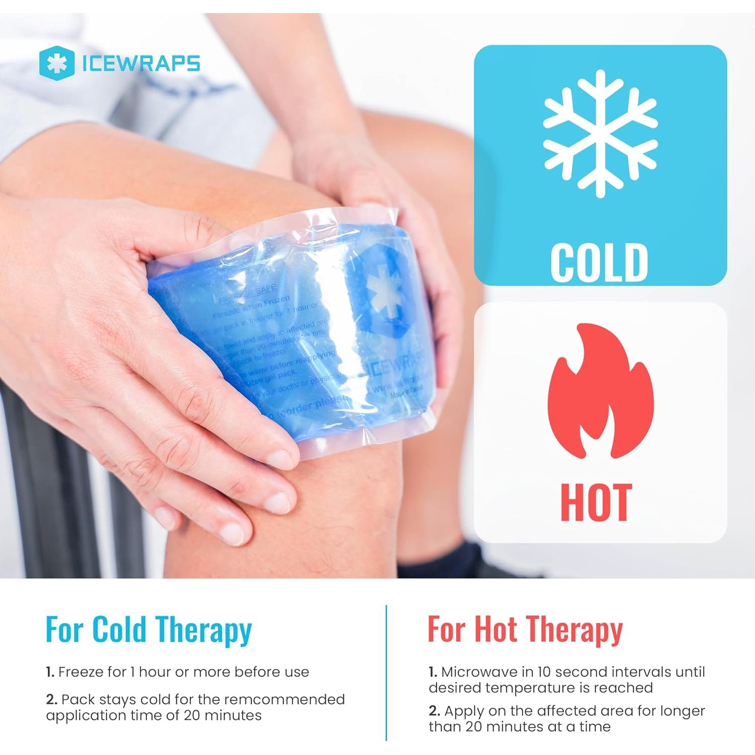 Paquete de Hielo Perineal Reutilizable IceWraps 10x25cm Azul - 2 Unidades