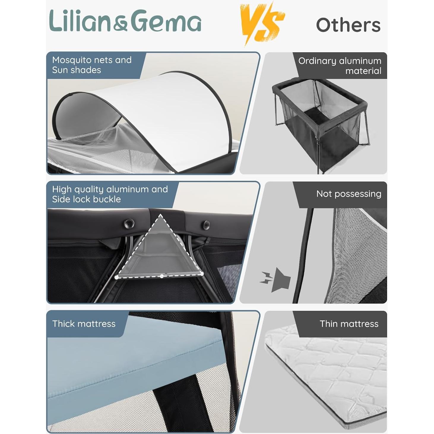 Cuna de Viaje 2-en-1 Lilian&Gema Portátil con Mochila