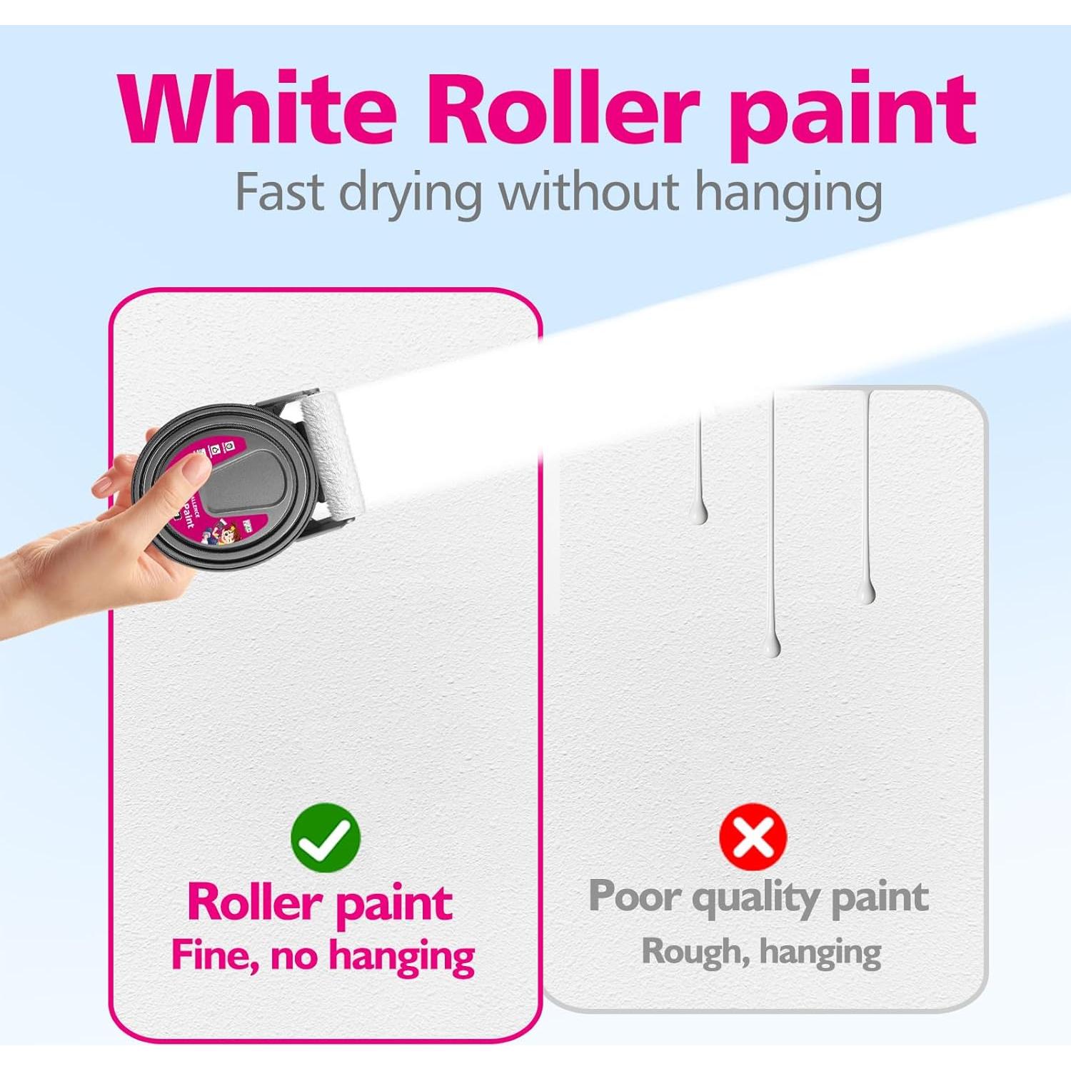 Pintura Blanca para Paredes NEWALLENCE 3.52 Oz 2-en-1 con Rodillo