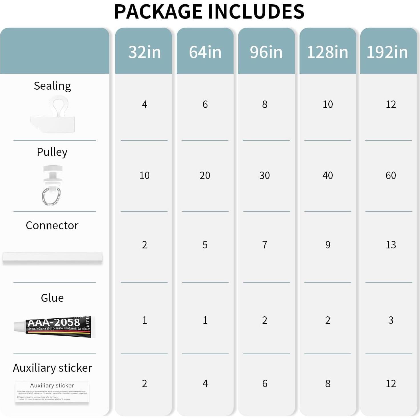 Pista de Cortina Autoadhesiva YLNANMI 81.28 cm Montaje Techo
